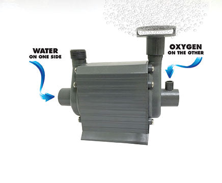 Pondmaster Hydro-Air