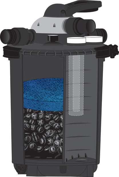Pondmaster Clearguard Pressurized Pond Filters